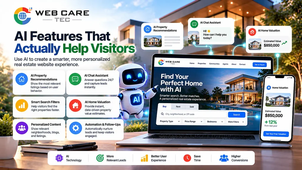 AI features for a real estate website